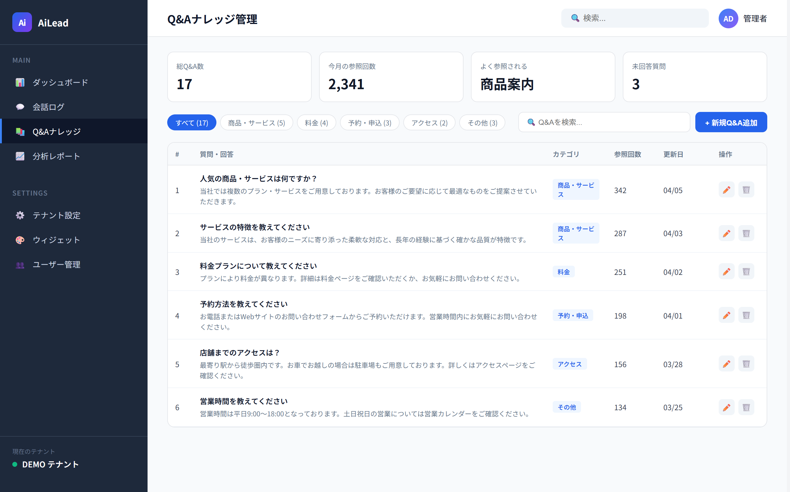 Q&Aナレッジ管理
