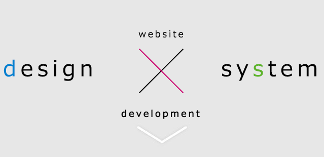 design*system